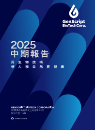 Interim Report 2024